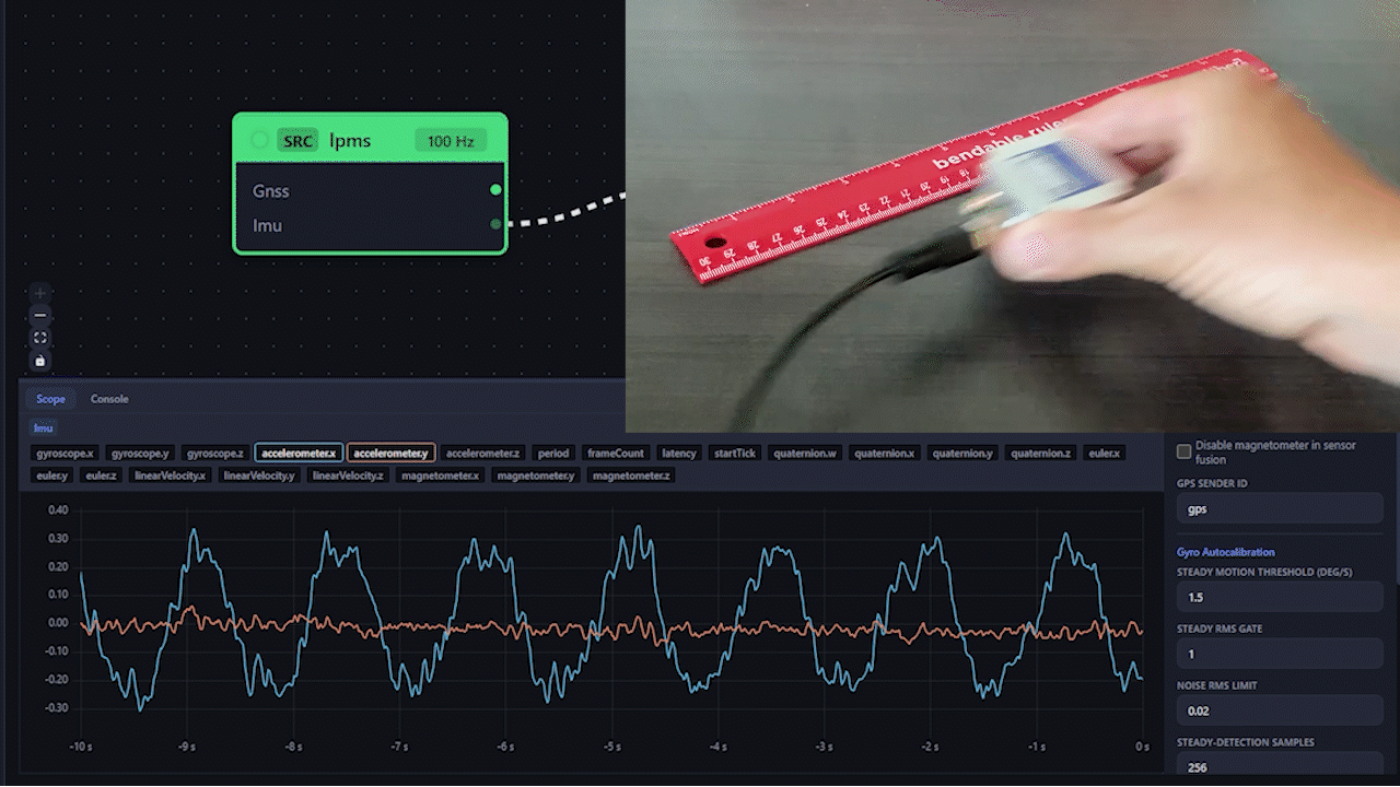 Animated time series plot of sensor motion