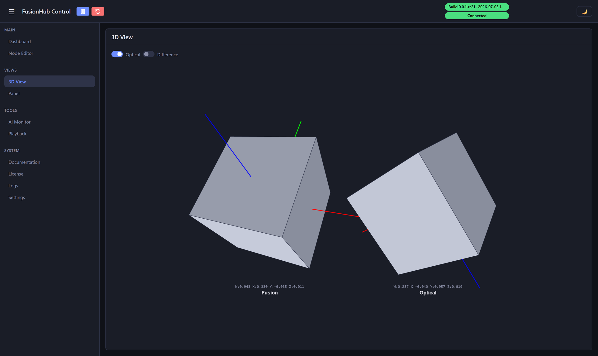 3D view: the fused pose (left) against the optical reference (right), with live orientation