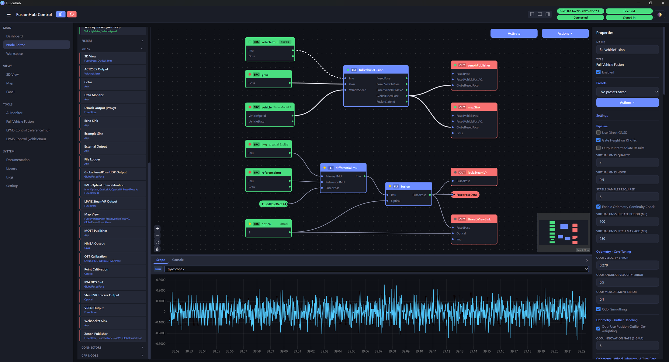 The FusionHub Control application: a visual node editor, live property panels, and a built-in oscilloscope in one native binary