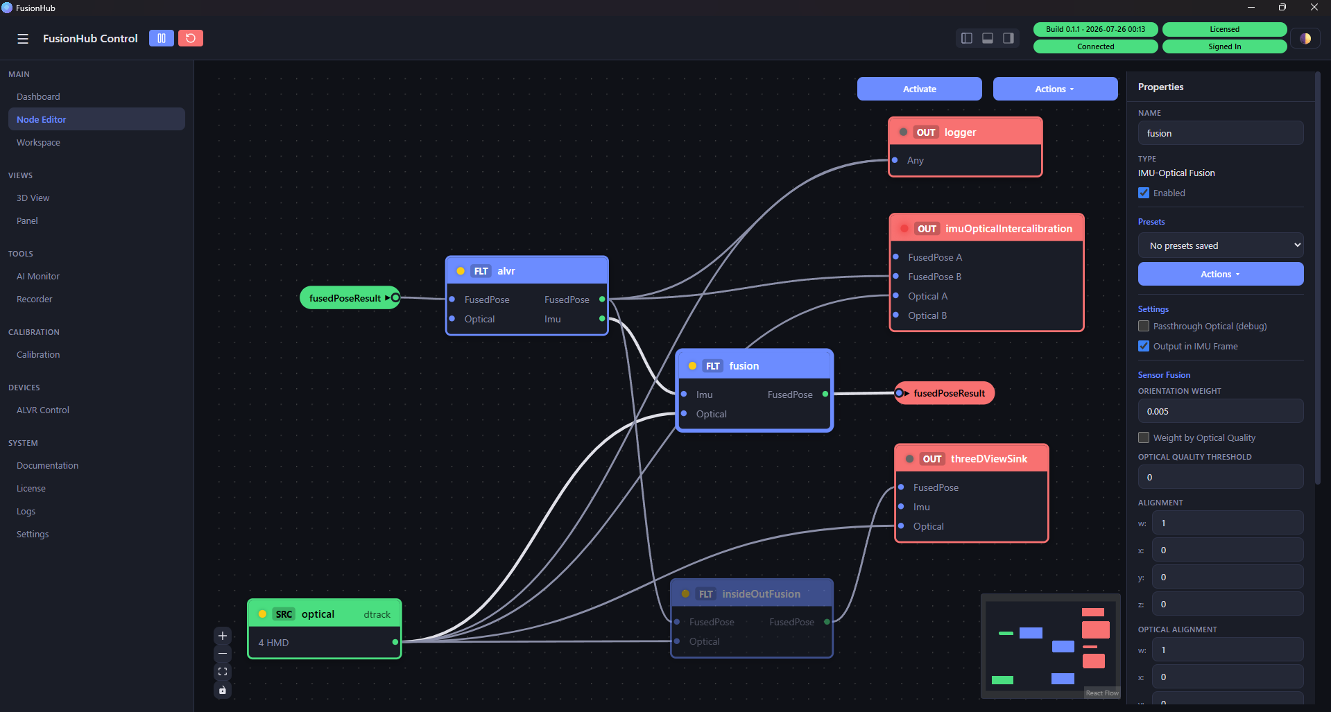 FusionHub nodes for tracking a stationary scene