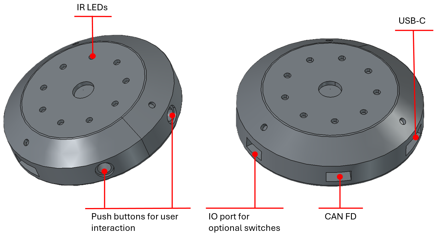 Xicap tracker from two angles with IR LEDs, push buttons, IO port, CAN FD and USB-C connectors labeled